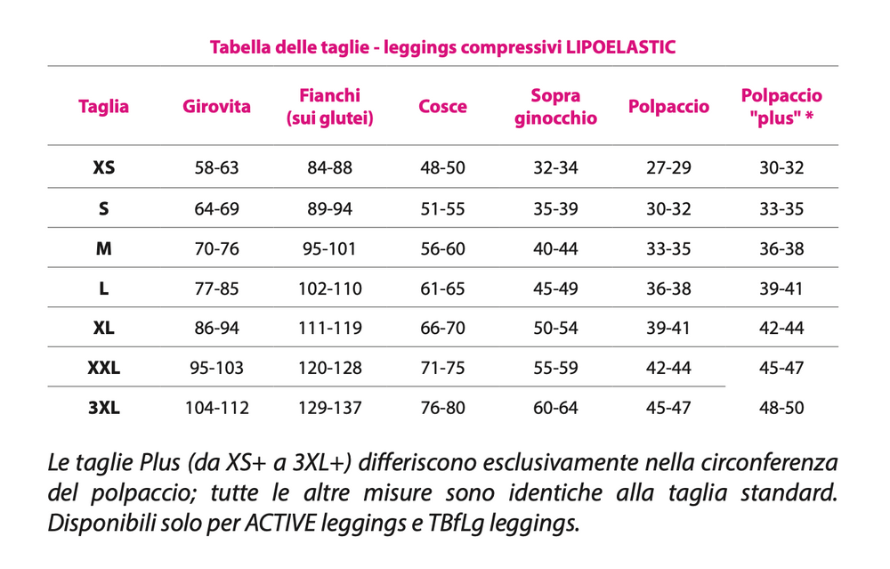 LIPOELASTIC LEGGINGS ACTIVE - Post-Liposuzione e Lipedema