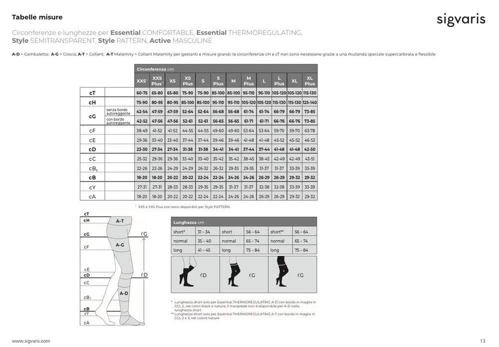 Sigvaris Autoreggenti Nere - Classe 1