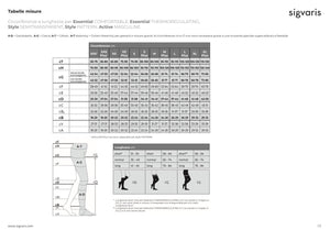 Sigvaris Autoreggenti Nere - Classe 1